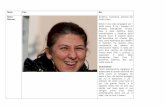 Nome Foto Bio Özlem Scrittrice, traduttrice, attivista dei ......Dal 2016 è la direttrice di Amnesty International Turchia. Ha scritto e pubblicato il libro ‘Lo sviluppo globale