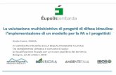 Presentazione standard di PowerPoint - CIRFGiulio Conte, IRIDRA IV CONVEGNO ITALIANO SULLA RIQUALIFICAZIONE FLUVIALE Tra cambiamento climatico e consumo di suolo: la riqualificazione