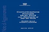 Comunicazione Annuale MUD 2019 - Confindustria...La Comunicazione Rifiuti Semplificata, in alternativa a quella ordinaria (Comunicazione Rifiuti), può essere effettuata solo a condizione