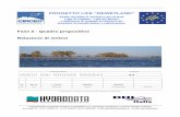 Fase 5 - Quadro propositivo Relazione di sintesi · Gruppo di lavoro Il presente studio di Analisi del bilancio idrologico del sistema lago di Fogliano – lago di Monaci e strategie