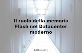 Il ruolo della memoria Flash nel Datacenter moderno copyjuku.it/wp-content/uploads/2015/09/Il-ruolo-della... · Evoluzione dello storage Object Performance: O Throughput O Molte%connessioni