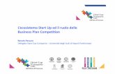 L’ecosistema Start Up ed il ruolo delle Business Plan ... · Gli obiettivi delle Startup Competitionsono prevalentemente: Benefici diretti Aumentare il numero delle attività imprenditoriali