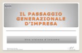 IL PASSAGGIO GENERAZIONALE '¶,035(6$ DI FAMIG… · IL PASSAGGIO GENERAZIONALE '¶,035(6$ Il capitalismo familiare in ITALIA ¾ 90 % imprese governate da nuclei familiari chiusi