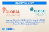 I PROGETTI DI AIESEC - Wing4studentswing4students.com/wp-content/uploads/2017/01/... · Studenti italiani che sono partiti per uno stage in azienda all'estero Anni di attività in