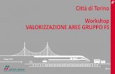Città di Torino Workshop VALORIZZAZIONE AREE GRUPPO FS · mantenuto nella trasformazione urbanistica. E’necessario verificare la capacità edificatoria complessiva da realizzare,