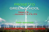 PROGETTO GREEN SCHOOL · proposta per l’anno scolastico 2015-16 Il progetto Green School è un’ attività che fa parte integrante della formazione scolastica del nostro istituto…in