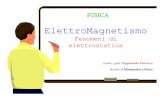 ElettroMagnetismo - liceoweb...dimostrazione Se fosse E≠0, le cariche libere all’interno del conduttore si muoverebbero, per cui il conduttore non sarebbe in equilibrio elettrostatico