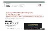 KNOWLEDGETRANSFER@IUAV IUAV RE START · 2017-02-15 · d) Il Trasferimento tecnologico Per l’Università, il trasferimento tecnologico si basa su un insieme di azioni che si svolgono