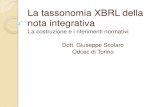 La tassonomia XBRL della nota integrativa tassonomia XBRL dell… · XBRL L’individuazione dello standard set Xbrl quale linguaggio per la generazione del formato elettronico elaborabile,