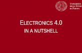 ELECTRONICS 4.0 IN A NUTSHELL LM Elettronica_2… · power electronics design 9 smart grids 6 a scelta vincolata (9 cfu) electromagnetic compatibility 9 optoelectronic and photovoltaic