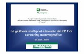 La gestione multiprofessionaledel PDT di screening ......screening mammografico Dr.ssa C. Monti. ... screening Short-interval (6-month) follow-up or continued Likelihood of Cancer