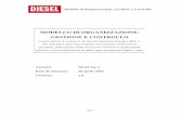 Diesel - MODELLO DI ORGANIZZAZIONE, GESTIONE …it.diesel.com/on/demandware.static/-/Library-Sites...Azienda: Diesel S.p.A. Data di emissione: 30 aprile 2015 Versione: 1.0! % % Modello