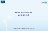 Aria e Agricoltura Lezione 2Permacultura La Permacultura è un processo integrato di progettazione che dà come risultato un ambiente sostenibile, equilibrato ed estetico. Applicando