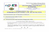 STAGIONE SPORTIVA 2013 COMUNICATO UFFICIALE n.18 del … · Comunicato Ufficiale n° 18 del 31 Ottobre 2013 Comitato Provinciale di Modena via Capilupi 21 – C.P. 554 – 41122 MODENA