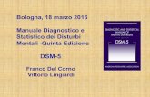 DSM-5 - ordpsicologier.it · DSM-IV-TR DSM-5 Asse I: Disturbi clinici Asse II: Disturbi della personalità e RM Asse III: Condizioni mediche generali Asse IV: Fattori psicosociali