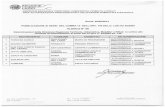 Sito ufficiale della Regione Lazio - Home PageRoma, 05/06/2014 PUBBLICAZIONE Al SENSI DEL COMMA 13 DELL'ART. 146 DEL D. LGS.VO 42/2004 ELENCO NO 56 Determinazioni della Direzione Regionale