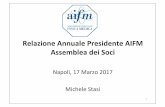 Relazione Annuale Presidente AIFM Assemblea dei Soci Presidente... · Piemonte 4.552.765 63 13,8 5 4-8 Sardegna 1.663.286 21 12,6 1 2-3 Basilicata 576.619 7 12,1 0 0-1 Abruzzo 1.331.574