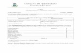 COMUNE DI POGGIARDO Provincia di Lecce− Esenzione tassazione IMU dei terreni agricoli (si riportano solo le norme che interessano il Comune di Poggiardo). Dal 2016 l’IMU per i