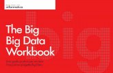 The Big, Big Data Workbook - INAFbrescia/documents/ASTROINFOEDU/BigDataSoluti… · unit o a un processo specifico. L'azienda si rende conto che i Big Data sono fondamentali per ogni
