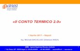 «Il CONTO TERMICO 2.0». Macaluso... · 2017-04-07 · IL CONTO TERMICO 2.0 CHI/COSA ANEA Agenzia Napoletana Energia e Am bi e nt e 6 Via To le d o, 317 - 80132 Napoli +39 081.409459