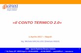 «Il CONTO TERMICO 2.0» - EnergyMed...IL CONTO TERMICO 2.0 CHI/COSA ANEA Agenzia Napoletana Energia e Ambiente 7 Via Toledo, 317 - 80132 Napoli +39 081.409459 +39 081.409957 aneainfo@tin.it