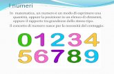 In matematica, un numero è un modo di esprimere una quantità, … · 2017-06-16 · numerazione posizionale in cui si utilizzino sessanta simboli per rappresentare i numeri o più
