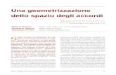 Una geometrizzazione dello spazio degli accordiithaca.unisalento.it/nr-03_04_14/articolo_IIp_05.pdf · 2014-04-03 · Una geometrizzazione dello spazio degli accordi Musica est exercitium