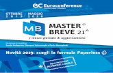 MASTER BREVE MASTER BREVE - Euroconference · GIORNATA INTERA Matura 7 crediti formativi MEF in materie caratterizzanti (gruppo A) APRILE Special Event L’impostazione dell’attività