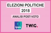 ELEZIONI POLITICHE 2018 - ipsos.com...D ELEZIONI POLITICHE 2018 –ANALISI POST-VOTO I risultati LISTE (% su validi) Elezioni politiche 2018 Liberi e Uguali 3,4 1.099.435 PD 18,8 6.088.462