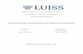 La tendenza alla concentrazione nel settore automobilisticotesi.luiss.it/24737/1/210831_AMADIO_FEDERICO.pdf · 2019-10-10 · intercorre tra la tendenza alla concentrazione e il ruolo