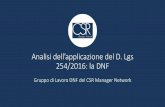 Analisi dellappliazione del D. Lgs 254/2016: la DNF · 2020-05-13 · Il CSR Manager Network ha attivato nella seconda metà del 2019 un gruppo di lavoro per analizzare in termini