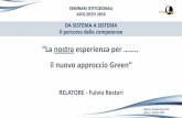 “La nostra esperienza per …….. il nuovo approccio Green“ · Milano, 30 settembre 2016 Roma, 7 ottobre 2016 8 2. Decorsi 24 mesi dalla data di entrata in vigore del presente