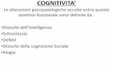 COGNITIVITA’ piscopatologia 16.pdf · - La componente cognitiva o teoria della mente permette,al di là della ultura,di interettare l’altrui stato mentale. - La componente emozionale,