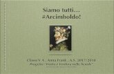 Siamo tutti… #Arcimboldo! V A . Anna... · Lasciandoci ispirare dai quadri di Giuseppe Arcimboldo celebre pittore noto per aver realizzato opere d'arte usando la frutta e la verdura