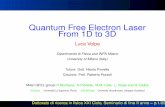 Quantum Free Electron Laser From 1D to 3D · Luca Volpe Dipartimento di Fisica and INFN Milano University of Milano (Italy) Tutore: Dott. Nicola Piovella Cotutore: Prof. Roberto Pozzoli