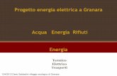 Progetto energia elettrica a Granara Acqua Energia Rifiuti ... · Obbiettivo: coprire il fabbisogno elettrico del villaggio con le fonti rinnovabili. Il progetto iniziale (2007) prevedeva: