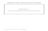ELENCO N. 1 tariffario.pdf · (Computer aided design). FASE 3 - Stilizzazione e correzione del calco positivo. Procedura di modifica di un positivo ottenuto per colata di gesso in