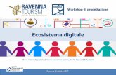 Presentazione standard di PowerPoint - turismo.ra.it · Da «Ecosistemi Digitali: un nuovo concetto per definire e analizzare il web», «Il concetto di ecosistema digitale traspone