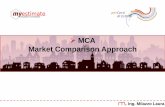 MCA Market Comparison Approach · Procedimento MCA: 1 RILEVAZIONE: analisi del segmento di mercato e rilevazione dati immobiliari. = rapporto mercantile balconi = 0,3 i = saggio annuo