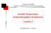 Slides Capitolo 3 - Finanza Aziendale A.A. 2012/2013 · 2013-01-21 · (3) il pagamento delle imposte. Risultato operativo: risultato disponibile per remunerare il capitale finanziario.
