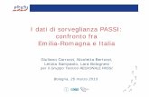 I dati di sorveglianza PASSI: confronto fra Emilia-Romagna ...salute.regione.emilia-romagna.it/screening/tumori-femminili... · 2007: a dicembre 2012 ... % MO RE RA CE FE ER BO-IM