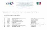 Gironi campionati regionali stagione sportiva 2017/2018 · Gironi campionati regionali stagione sportiva 2017/2018 ECCELLENZA (3 gironi) n. 48 squadre ... 13 G.S. S.MARCO BUSTO ARSIZIO