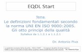 EQDL Start - Antonio Pivapiva.mobi/wp-content/uploads/2015/10/2-8-principi.pdf · MOD 1 Start: Concetti di base della qualità e della soddisfazione del cliente. Dr. Antonio Piva