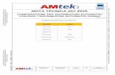 .r.l. COMPARAZIONE TRA DISTRIBUTORI AUTOMATICI CONTROL ...crm.amtek.it/amtek/ULALL/Nota tecnica_2072015_r0.pdf · CONTROL / DISTRIBUTORI AUTOMATICI DUREX NOTA TECNICA 207-2015 Pagina