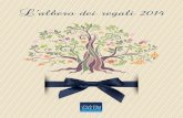 L’albero dei regali 2014 - Farmacia Angelini€¦ · Fondata nel 1860, Frette è il leader mondiale di biancheria di lusso ed accessori per la casa. Da oltre 150 anni Frette veste