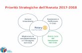 Priorità Strategiche dell’Annata 2017- 2018 · 2018-06-28 · Testimonial del progetto: Giuseppe Abbagnale . Mi fa stare bene Progetto pilota sull’efficacia della pratica sportiva.