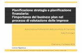 Pianificazione strategia e pianificazione finanziaria: l'importanza del business ... · 2018-10-17 · Documento a cura di Lorenzo Rigodanza –Associazione Professionisti della provincia