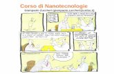 Corso di Nanotecnologie - unibo.itnanobionano.unibo.it/nanotech/2a_intro_2017.pdf · nanotech papers. Nanoelectronics to sustain Moore’s law? A cosa servono le nanotecnologie? Trattamenti