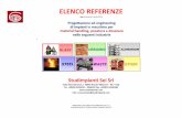 ELENCO REFERENZE - STUDIMPIANTI SEI S.r.l. · 2017-06-30 · ELENCO REFERENZE Aggiornamento: Aprile 2016 . CONFIDENTIAL DOCUMENT ©STUDIMPIANTI SEI S.R.L. LA RIPRODUZIONE E’ PROIBITA