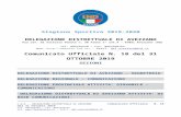 L.N.D. Comitato Regionale Abruzzo – Portale ufficialeabruzzo.lnd.it/wp-content/uploads/avezzano18.docx · Web viewdel Settore Giovanile e Scolastico le seconde squadre della stessa